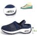 YUEWS Women Diabetic Walking Air Cushion Orthopedic Slip-On Shoes - Arch Support Mesh Mules Sandals - Buy Online on GoSupps.com