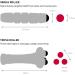 66fit Stylus & Triple Roller Set for Knot Relaxation | Massage & Trigger Point Therapy | International Shipping - Buy Online on GoSupps.com