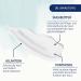 Eubos I Sensitive Care Hand Repair & Protection 150 ml - Dermatologically Tested for Sensitive Skin - Best Hand Cream for Repair & Hydration - Buy Online on GoSupps.com