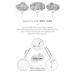 Buy d'Alba White Truffle Anti-Wrinkle Cream Ampoule Balm 1.76 oz | Nourishing Skincare for Youthful Skin - Buy Online on GoSupps.com