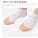 Shop Healeved Toe Sleeve Ballet Socks - Toeless Half Socks & Toe Pads for Pointe Shoes - Women's Dance Accessory & High Heel Protection - Buy Online on GoSupps.com