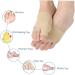 Orthopedic Toe Brace for Foot Pain Relief - Bunion Corrector & Toe Straightener - Buy Online on GoSupps.com