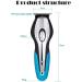 Professional Hair Clippers for Men - 6 in 1 USB Rechargeable Hair Cutting & Grooming Kit | Electric Trimmer Barber Set - Buy Online on GoSupps.com