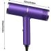 Ionic Hair Dryer Fast Dry Ionic Hair Dryer | High-Speed Blower Hair Dryer Travel Lightweight Hair Blow Dryer for Hotel Household Dormitory Haoying US Purple - Buy Online on GoSupps.com
