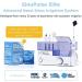 SinuPulse Elite: Advanced Nasal Irrigation System for Effective Nasal Congestion Relief - Buy Online on GoSupps.com