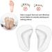 2 Pairs Silicone Arch Support Pads - Relief for Flat Feet & Pain in Sandals Flip Flops Boots & Heels - Buy Online on GoSupps.com