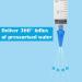 Ear Wax Removal Kit - Natural Ear Cleaner Syringe & Candles for Safe Home Use - Buy Online on GoSupps.com