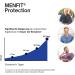 MENFIT Protection - Health Supplement for Men | Boost Immunity with Turmeric Grape Seeds Ginger & More | 60 Capsules Made in Germany - Shop Internationally - Buy Online on GoSupps.com