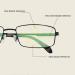 High-Resolution Multi-Purpose Reading Glasses | Intelligent Anti-Blue Light | Zoom & Color Change | Unisex Design - Shop Now! - Buy Online on GoSupps.com