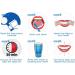 28Pcs Enamel-Safe Teeth Whitening Strips for Sensitivity-Free, Non-Toxic Whitening - Dentist Formulated and Certified - Buy Online on GoSupps.com