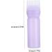 Hair Dye Bottle 160ML - Shampoo & Applicator Brush Set for Easy Hair Dyeing - Buy Online on GoSupps.com