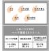 Uno Face Color Creator (Cover) BB Cream Men SPF30+ PA+++ 30g - Buy Online on GoSupps.com