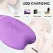 Cubble Warming Lactation Massager | Breastfeeding Support for Clogged Ducts & Engorged Breasts - Improve Milk Flow | Purple - Buy Online on GoSupps.com