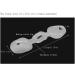 DEAVER Toe Straightener and Bunion Corrector - 2 Pairs of Gel Separators for Overlapping Toes and Big Foot Bone Alignment - Buy Online on GoSupps.com