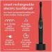 Buy Generic Electric Toothbrush with Timer | Rechargeable Soft Head Corded Black - Perfect for Kids and Adults | International Shipping Available - Buy Online on GoSupps.com