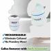 Electric Callus Remover with Built-in Vacuum & Dual Speed - USB Rechargeable Grinder for Feet, White - Buy Online on GoSupps.com