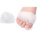 Professional Metatarsal Foot Cushions - Breathable Gel Pads for Forefoot Pain Relief | Soft Reusable Elasticity - 1 Pair - Buy Online on GoSupps.com