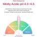 Multi Collagen Premium Toner for Dry Skin | pH Balancing with Niacinamide & Guava Leaf | K-Beauty Cruelty Free | 6.67 fl oz - Buy Online on GoSupps.com