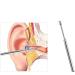 6-piece earwax remover descaling tool household ear pick stainless steel ear pick cleaner kit earwax removal kit with storage box - Buy Online on GoSupps.com