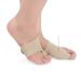 Exceart Bunion Night Splint & Thumb Splints - Orthopedic Bunion Big Separators & Protectors - Buy Online on GoSupps.com