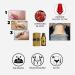 Belly & Lymphatic Drainage Ginger Oil for Slimming, Swelling, and Pain Relief - 10ML/Bottle (3 Pack) - Buy Online on GoSupps.com