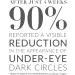 KATE SOMERVILLE Wrinkle Warrior Eye Gel Visible Dark Circle Eraser - Buy Online on GoSupps.com