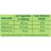 Altapharma Rhubarb Lime Magnesium Calcium Vitamin D3 Tablets - 4 x 20 Water Soluble - Rossmann Germany - Buy Online on GoSupps.com