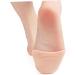 Toe Protector Gel Shoe Inserts 3 Pairs Forefoot Protectors & Pads for Dance Pointy Shoes & Ball of Foot Pain Relief - Buy Online on GoSupps.com