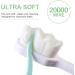 Easyhonor Extra Soft Toothbrush for Sensitive Gums - 20 000 Micro-Nano Bristles 6 Pack (Gray & White) - Gentle Oral Care for All - Buy Online on GoSupps.com