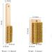 ProBusiness Clean Laundry Brush Set | Wooden Stain Remover with Boar Bristle | Effective Laundry Stain Remover Tool for All Fabrics - Buy Online on GoSupps.com