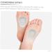FOMIYES Sponge Forefoot Pad - 5 Pairs Felt Insoles & Metatarsal Pads for Women - Cushions for Heels & Half Shoes - White Foot Care Solutions - Buy Online on GoSupps.com