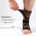 DJyouxian Dujia Ankle Guards - Compression Brace for Injury Recovery & Pain Relief | Small Size - Buy Online on GoSupps.com