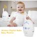 Wireless Digital Audio Baby Monitor with Two-Way Intercom and Electronic Alarm (US) - Buy Online on GoSupps.com