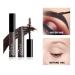Multipurpose All-in-One Makeup Kit for Women | Eyeshadow Lipstick Blush & More - KIT007 - Buy Online on GoSupps.com