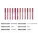 PICKX Long Lasting Matte Liquid Lipstick Set - Waterproof & Sweatproof Velvet Lipstick Gift Box (12 Colors) - Buy Online on GoSupps.com