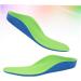 FOMIYES 3 Pairs Kids Orthotic Insoles - Shockproof Comfort Sole for Sports & Everyday Use - Buy Online on GoSupps.com