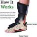 Buy Ankle Foot Orthosis (AFO) Brace for Foot Drop - Hemiplegia Support & Walking Stabilizer - L/XL Black - Buy Online on GoSupps.com