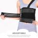 Healeved Fracture Fixation Belt & Elastic Rib Brace - Adjustable Chest Bag & Abdominal Binder for Men & Women - Ideal for Rib & Waist Support - Buy Online on GoSupps.com