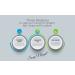 Coconut Soap Bar with Loofah - Nourishing for Dry & Sensitive Skin | Ideal for Whole Body Care - Buy Online on GoSupps.com