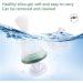 Portable Choking Rescue Device - First Aid Tool for Adults & Children - Buy Online on GoSupps.com