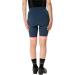 VAUDE Women's Kuro Tights 38 Slim - Dark Sea | Eco-Friendly Performance Tights for Active Women - Shop Internationally - Buy Online on GoSupps.com