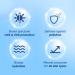 Pollution Protect Mineral Sunscreen Gel SPF 50 - White 50g | Broad Spectrum UV Defense for All Skin Types - Buy Online on GoSupps.com