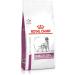 Royal Canin Mobility C2P+ Dog Food 12 kg - Buy Online on GoSupps.com