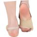 Bunion Spacers Toe Cover Gel Protectors - 1 Pair | Toe Sleeve, Splint, Socks & Separator for Foot Care | Pedicure Arm Pad - 19x6.5cm - Buy Online on GoSupps.com
