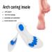 Child Silicone Arch Support Insole - Shock Absorption Full Length Sport Shoe Cushion for Kids - Orthopedic Insole for Flat Feet (4XL) - Buy Online on GoSupps.com