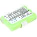 FITHOOD Battery Replacement for Doro WT86 | 700mAh/3.6V High-Quality International Shipping - Buy Online on GoSupps.com
