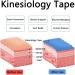 Kinesiology Tape 5CMx5M - Elastic Waterproof Sports Tape for Muscle Support - Light Blue - Buy Online on GoSupps.com