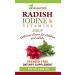Buy Rabano Yodado Supplement - Iodine & Vitamins Syrup 8oz for Optimal Health | Shop Internationally - Buy Online on GoSupps.com