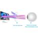Progressive Multifocal Reading Glasses | Blue Light Blocking & Glare-Free | Enhanced Visual Clarity for Gaming & Reading (+1 Size) - Buy Online on GoSupps.com