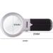 Magnifiers High Fold Collapsible Hand-held Desktop Magnifying Glass with Light HD 10 Times 20 Times Old Reading Identification Factory Inspection Quality Inspection Maintenance Des - Buy Online on GoSupps.com